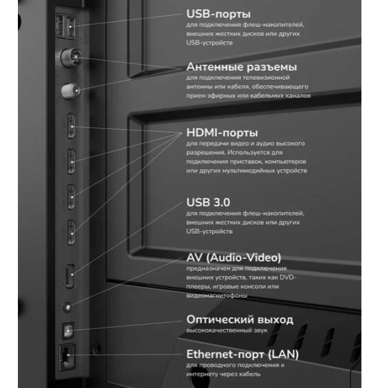 Телевизор AKAI TA43BU700