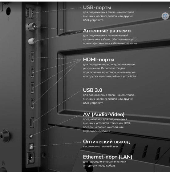 Телевизор AKAI TA55BU700 Телевизор AKAI TA55BU700