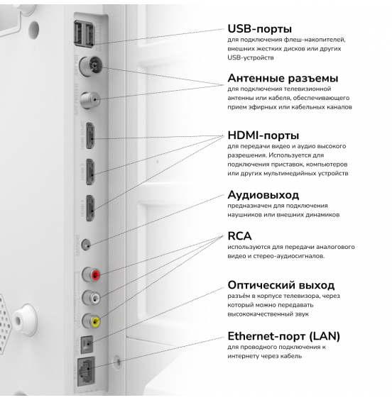 Телевизор AKAI TA43BU502