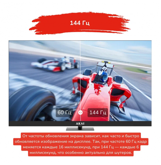 Телевизор AKAI TA55BQ900