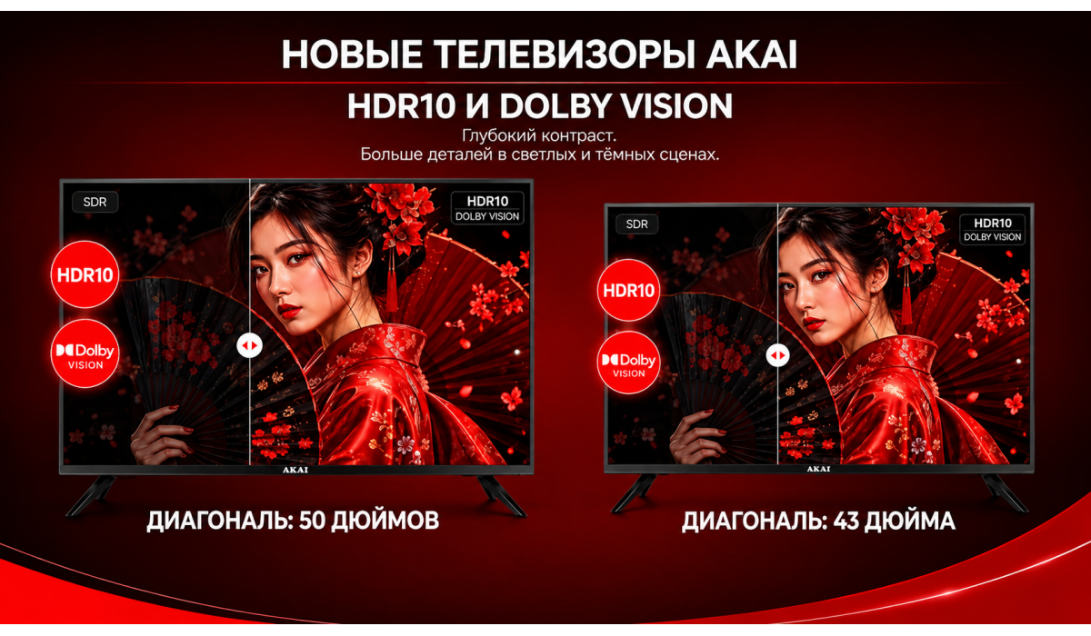 Лента новостей